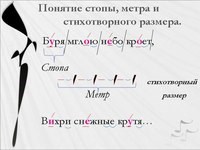 Студия развития голоса и речи Николая Шаповалова