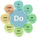 Картинка English.RU школа иностранного