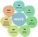 Фото English.RU