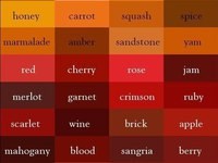 Фото English.RU школа