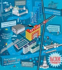 Логотип компании Московский университет им. С.Ю. Витте, филиал в г. Пензе