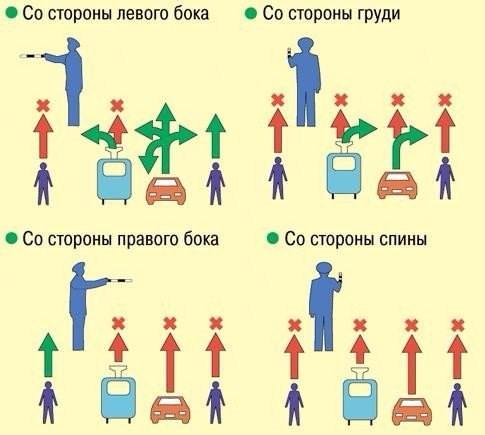 Картинка Пензенский центр профессиональной подготовки и повышения квалификации кадров Федерального дорожного агентства